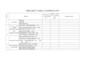 装配式建筑产业基地工作进展情况自评表.docx