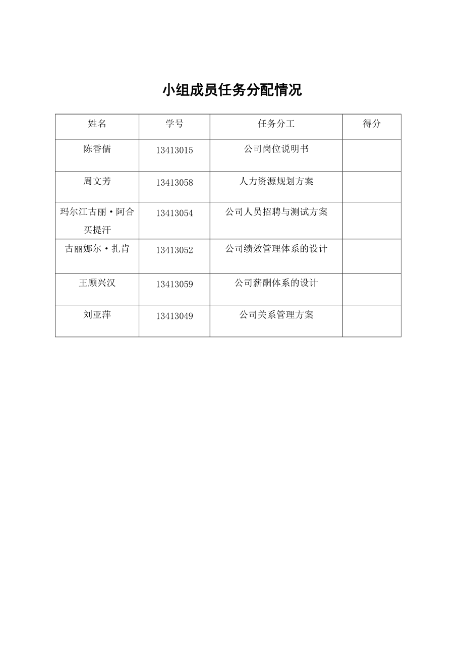 苹果公司人力资源管理设计方案.docx_第2页