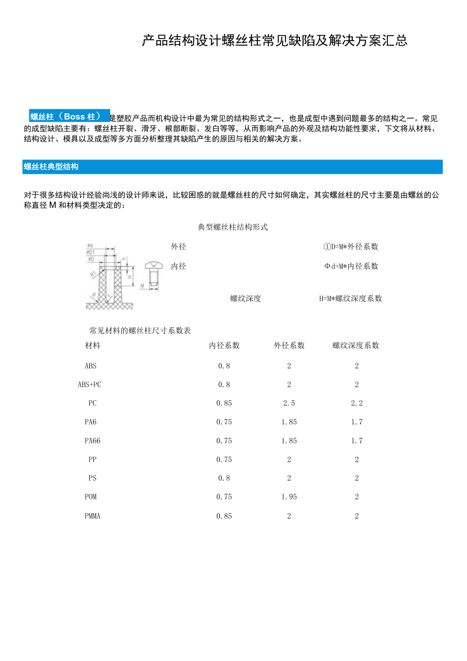 产品结构设计螺丝柱常见缺陷及解决方案汇总.docx_第1页