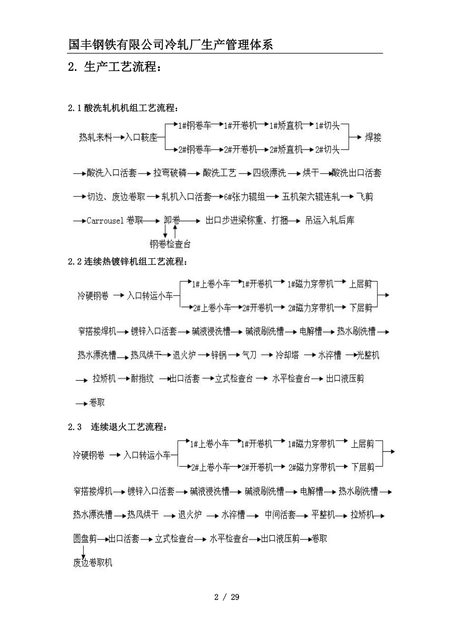 某钢铁有限公司冷轧厂生产管理体系汇编.docx_第2页