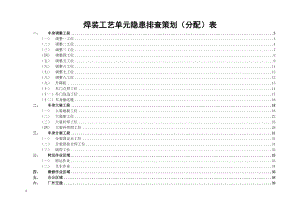 焊接工艺隐患排查策划(分配)表.docx