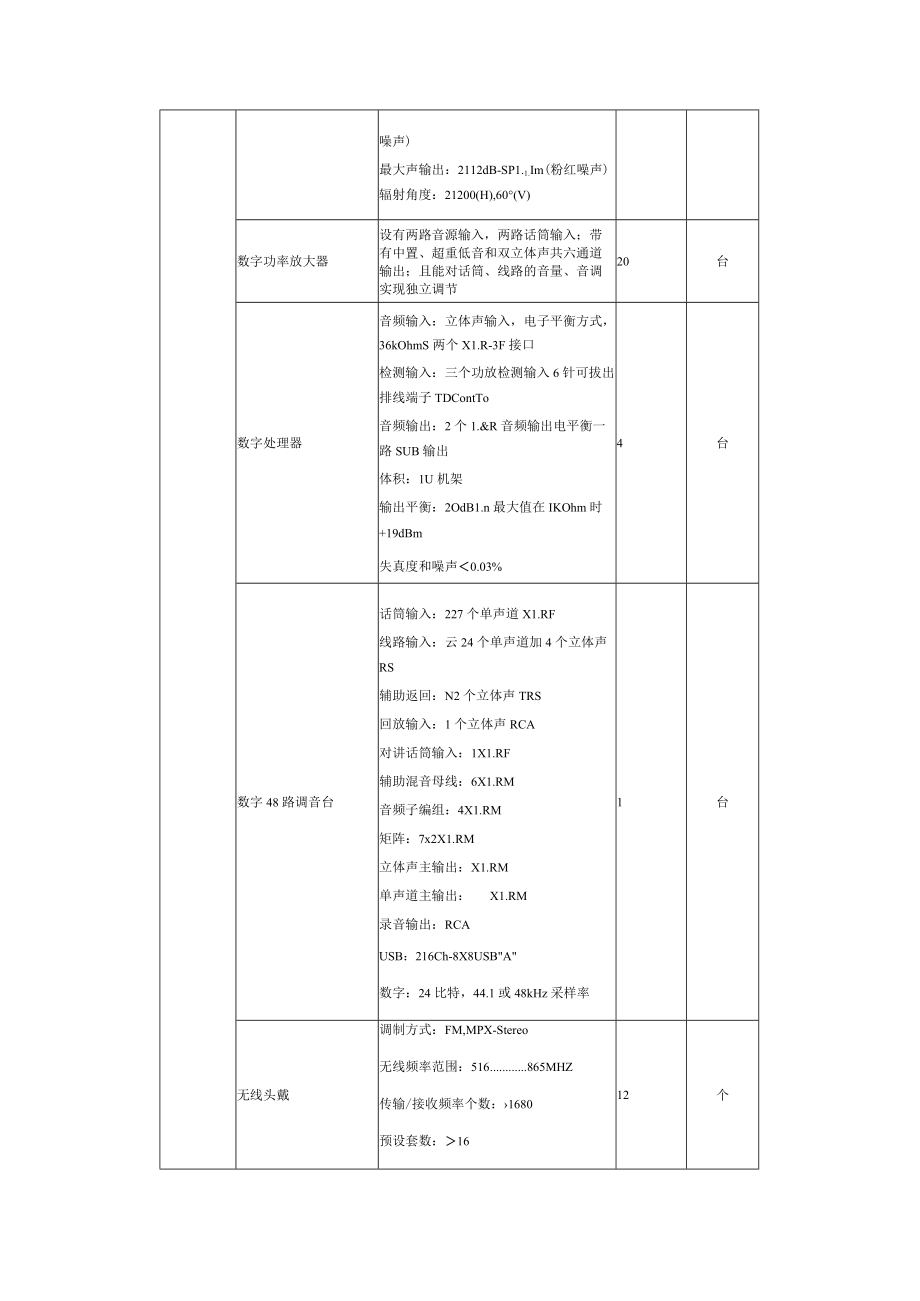 第四章技术需求书.docx_第3页