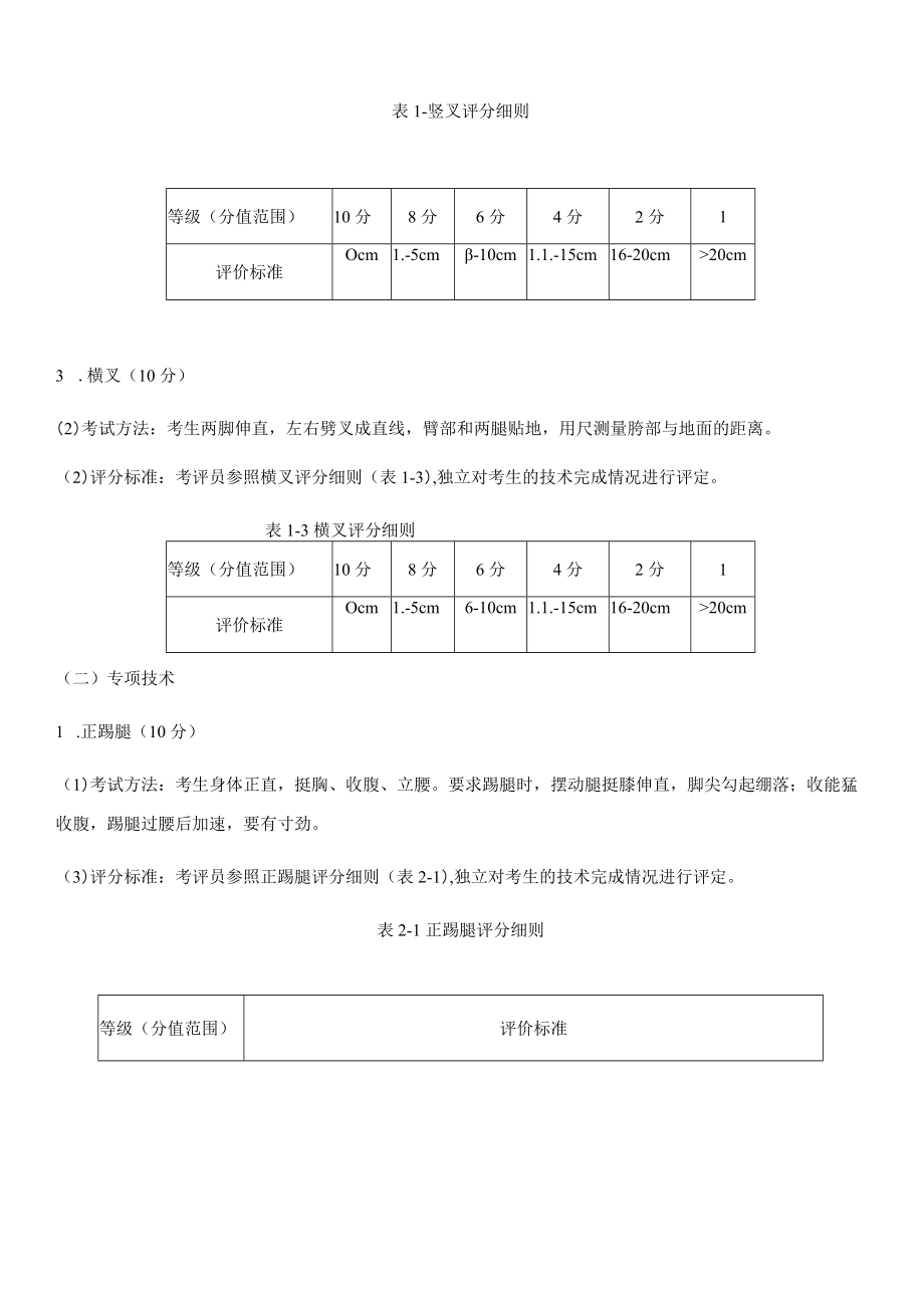 篮球队测试评分标准.docx_第3页