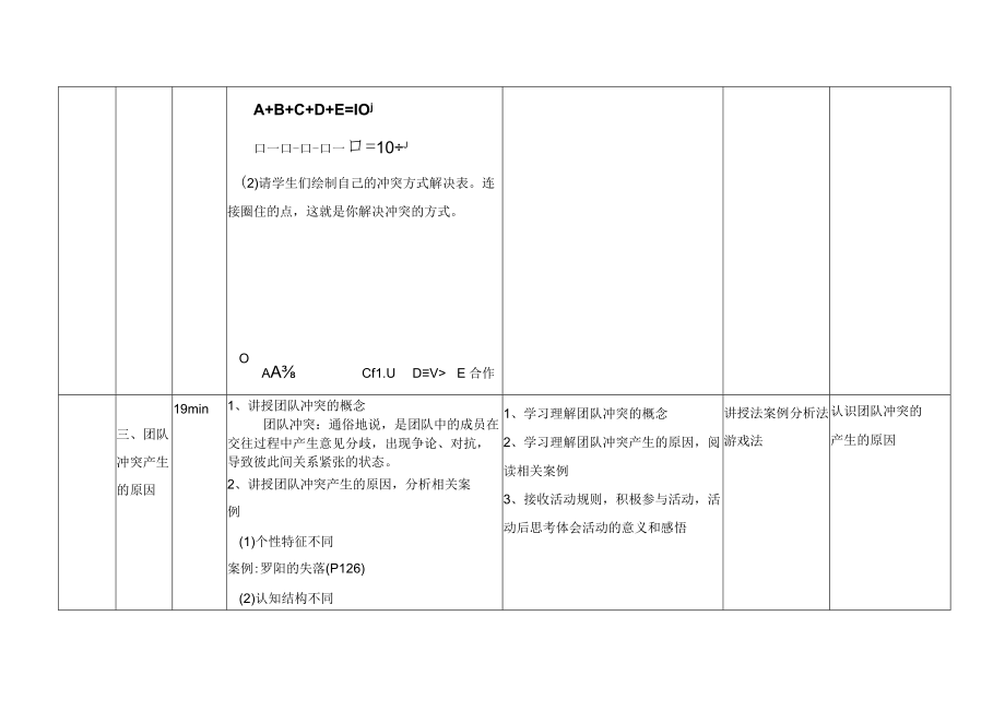 电子教案-《交往与合作》(第二单元第三课+处理团队冲突)-1.docx_第3页