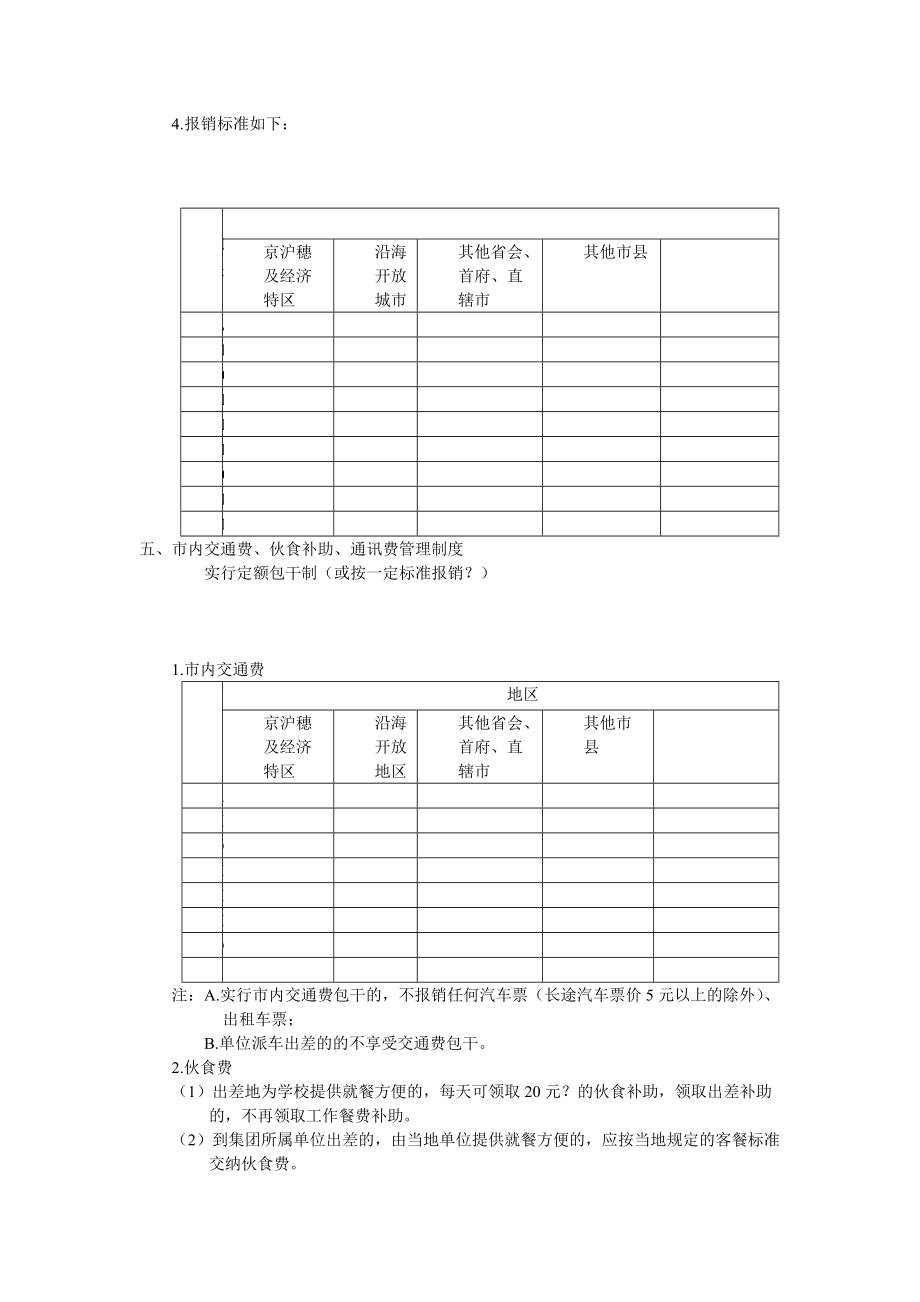 某集团差旅费管理制度.docx_第3页