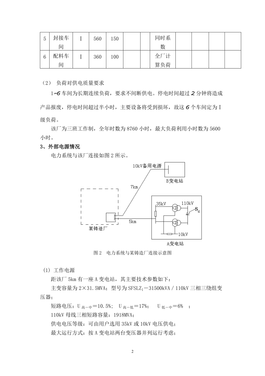 某铸造厂总降压变电所及厂区配电系统设计.docx_第2页