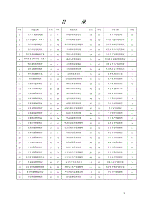 生产管理制度汇编(doc 185页).docx