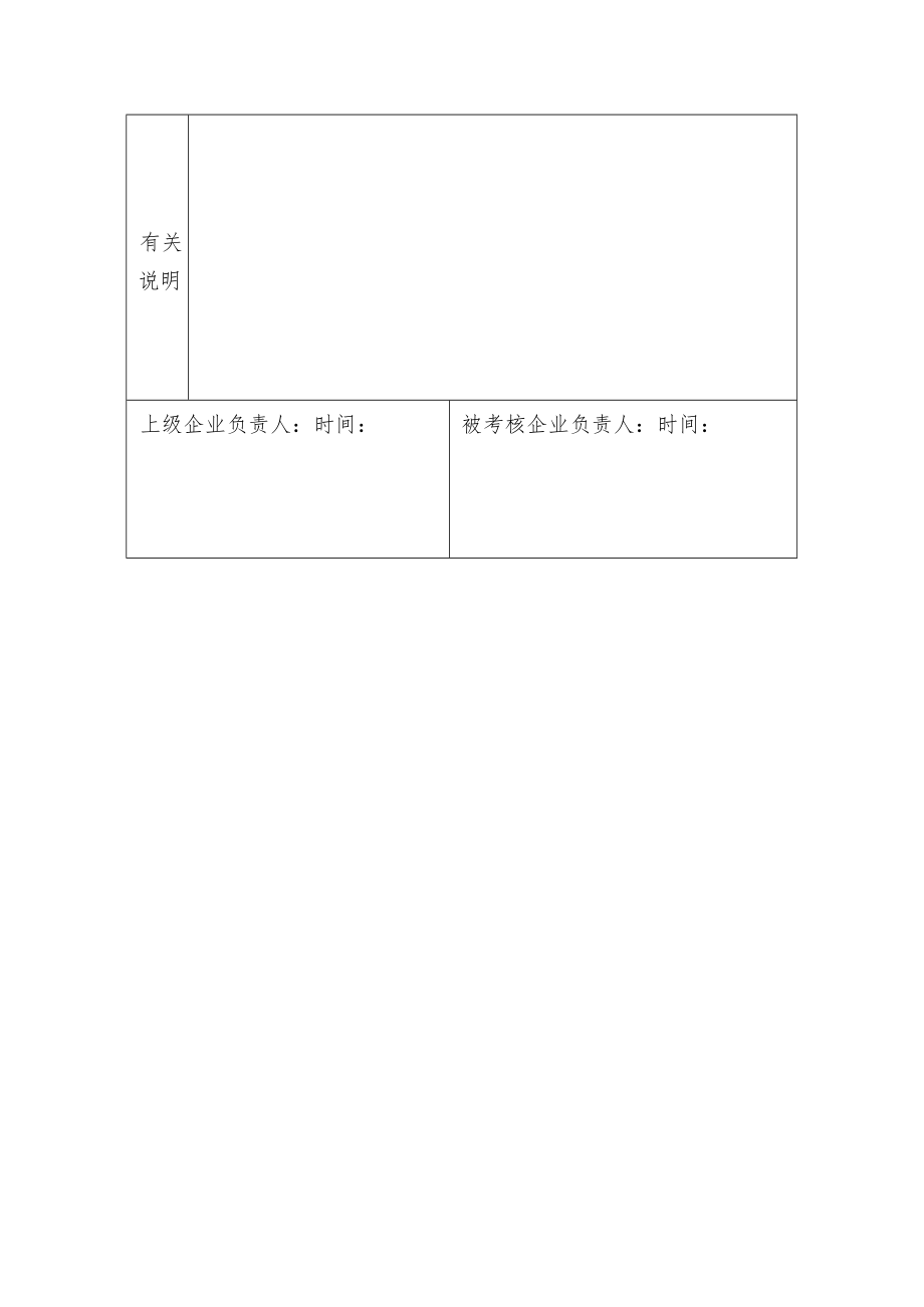 企业目标责任书.docx_第3页