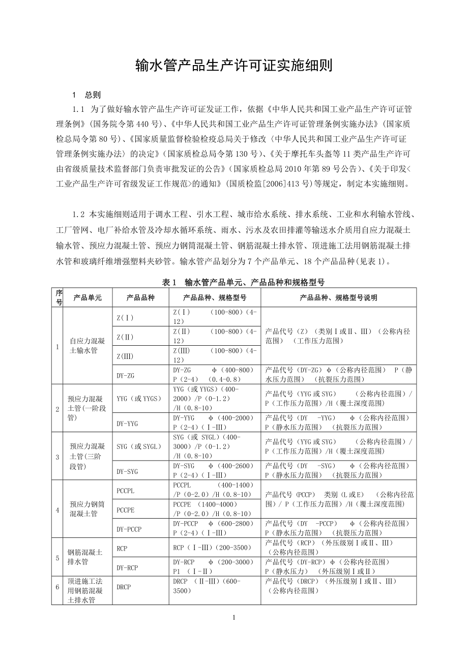 输水管产品生产许可证实施细则-XXXX版.docx_第3页