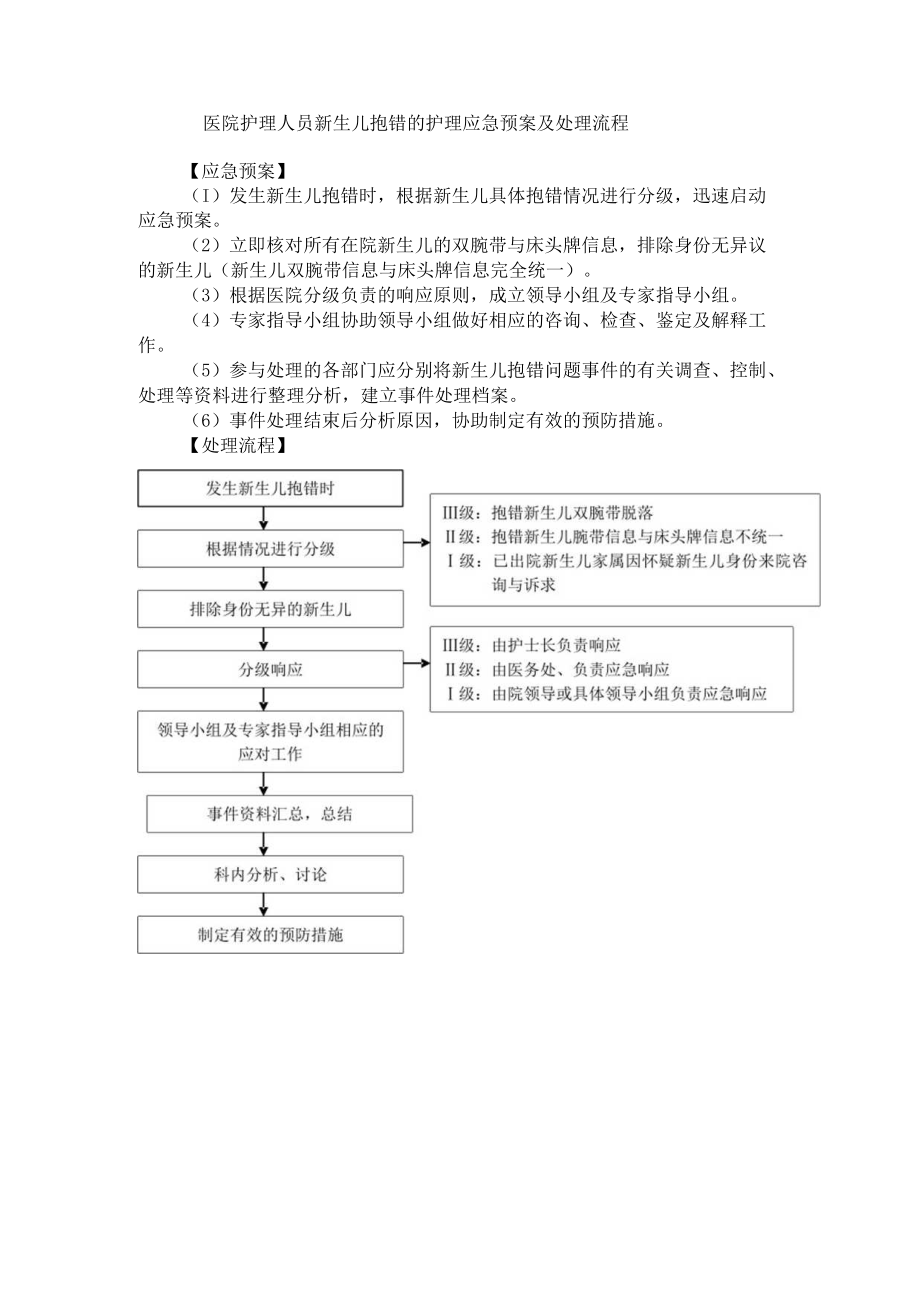 医院护理人员新生儿抱错的护理应急预案及处理流程.docx_第1页