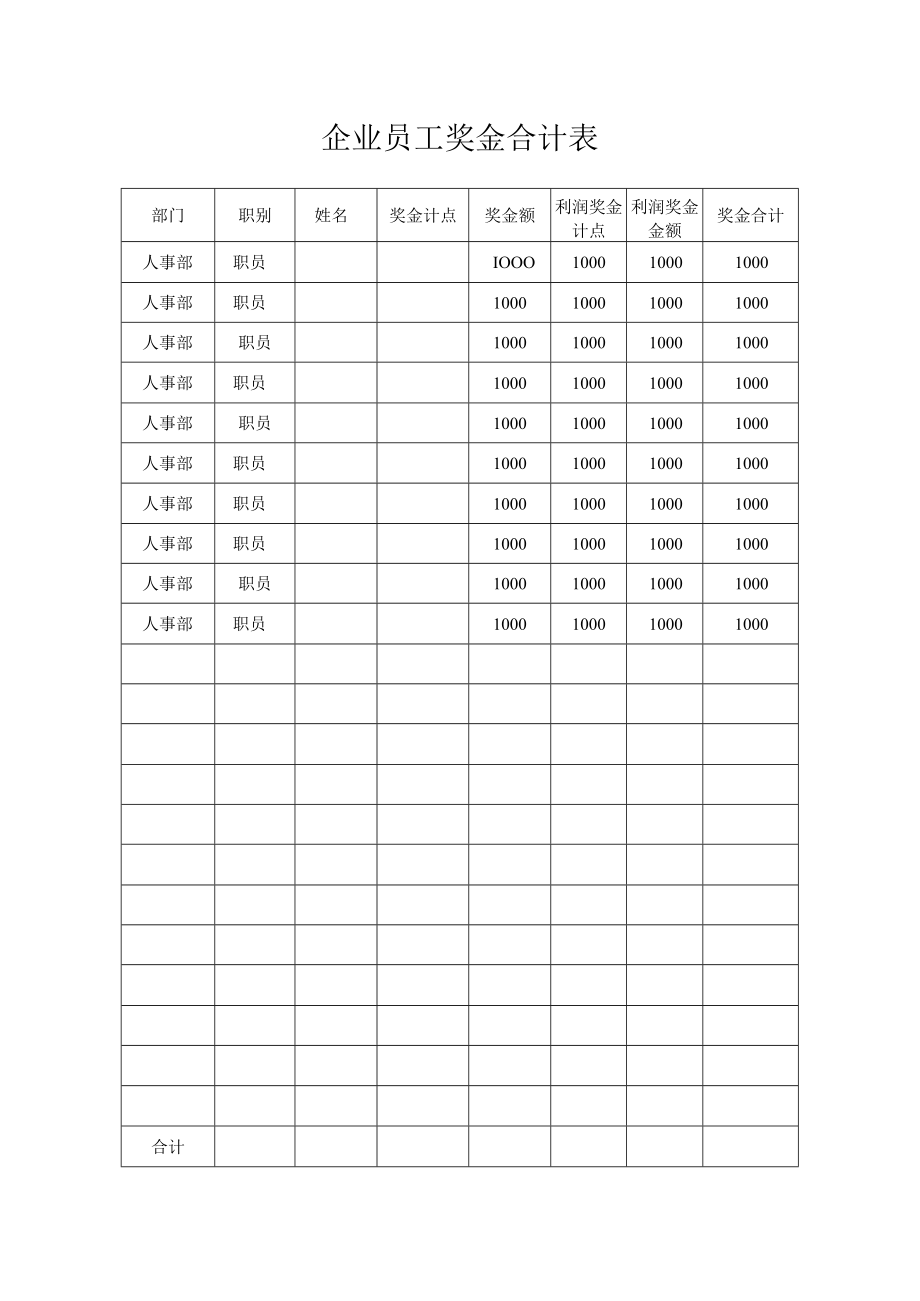 企业员工奖金合计表.docx_第1页