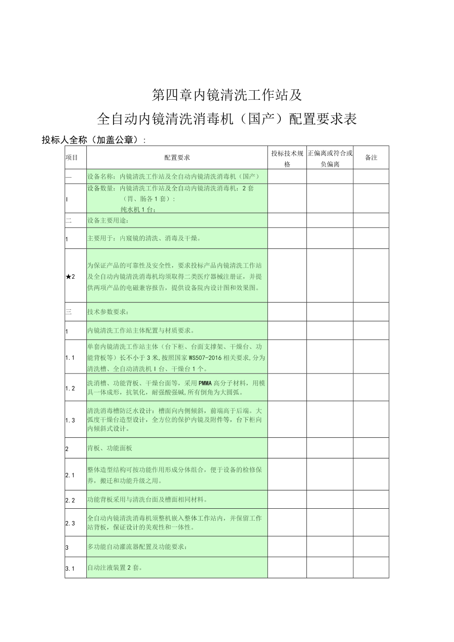 第四章内镜清洗工作站及全自动内镜清洗消毒机国产配置要求表.docx_第1页