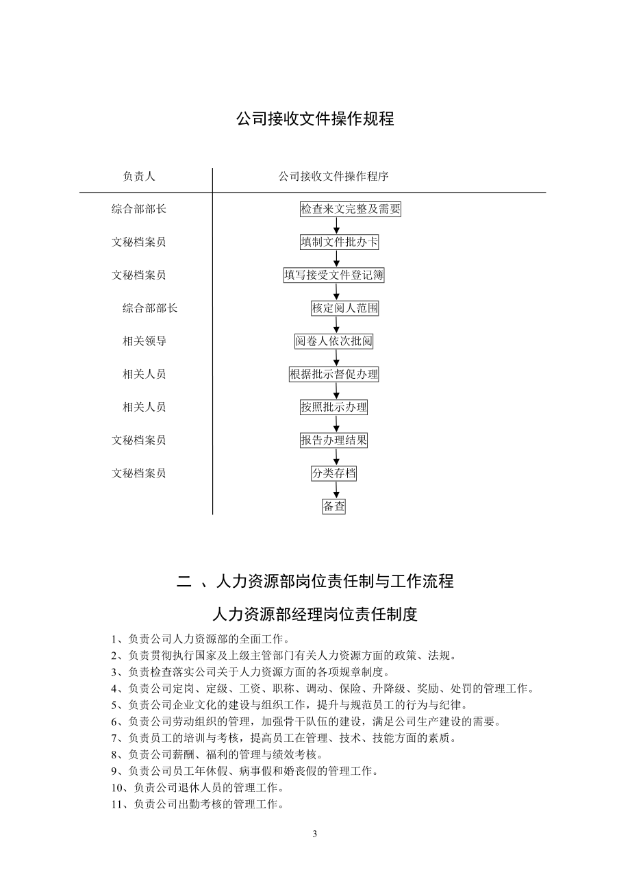 热力公司企业规章制度汇编.docx_第3页