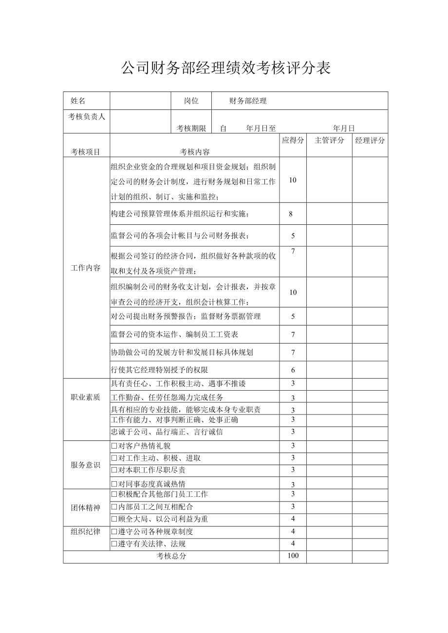 公司财务部经理绩效考核评分表.docx_第1页