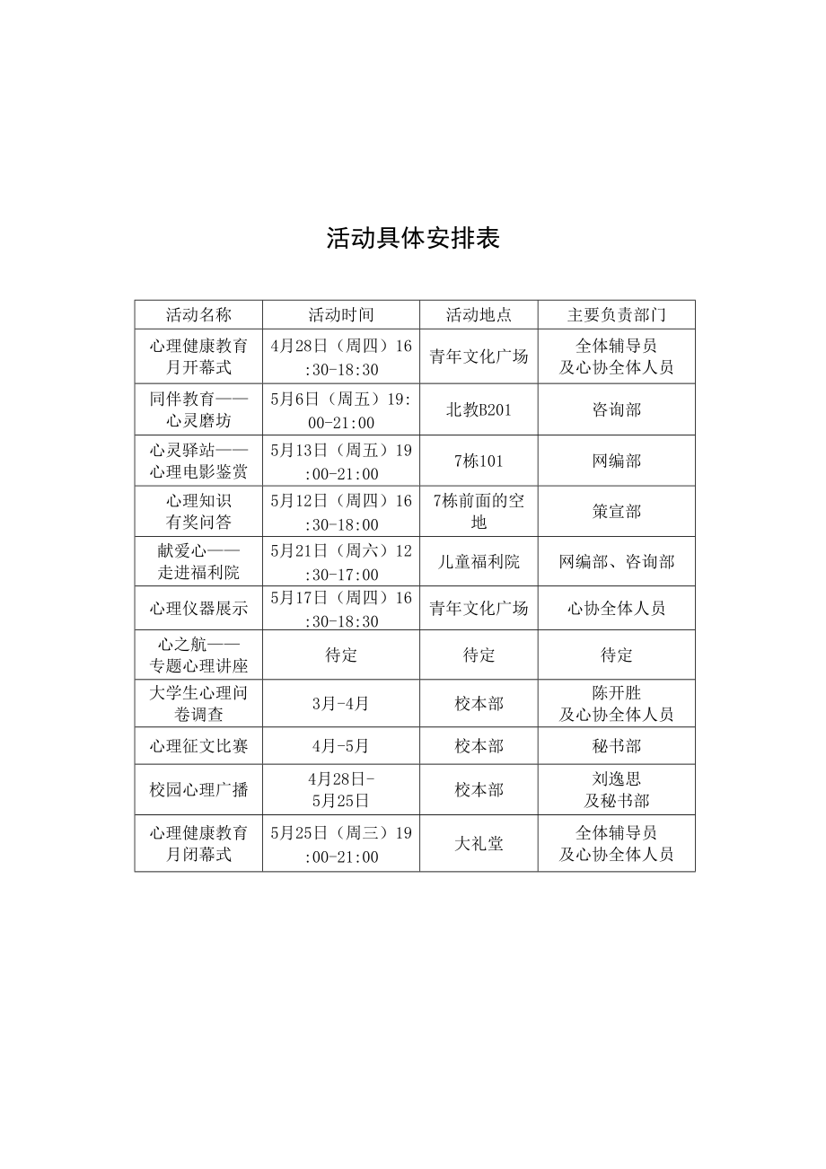 第七届525大学生心理健康月策划书.docx_第2页