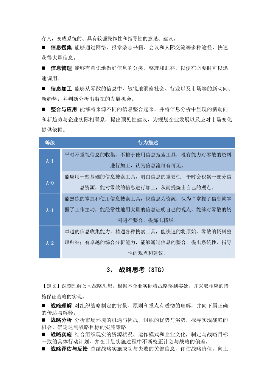 胜任素质词典.doc_第2页