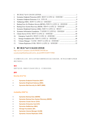 赛门铁克产品中文知识库文档列表.docx