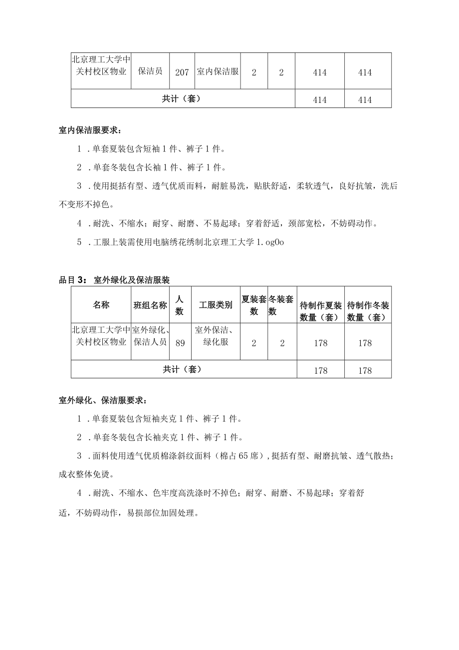 第六章货物服务需求及技术规格.docx_第2页