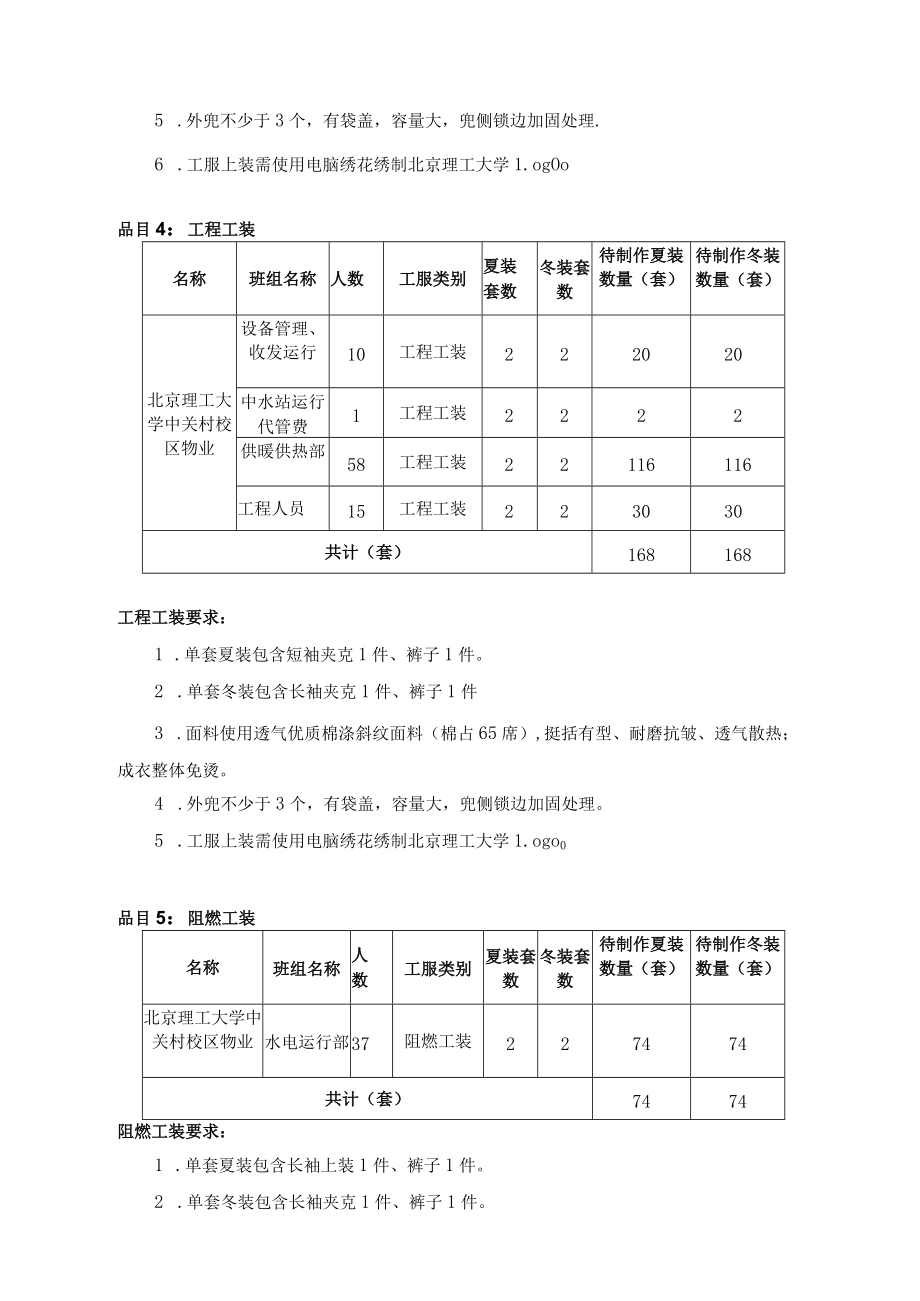 第六章货物服务需求及技术规格.docx_第3页