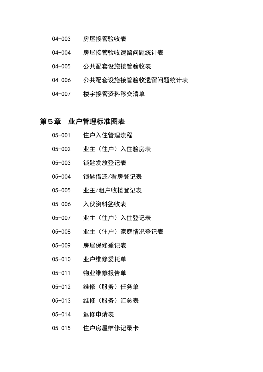 物业管理项目操作规程.docx_第3页