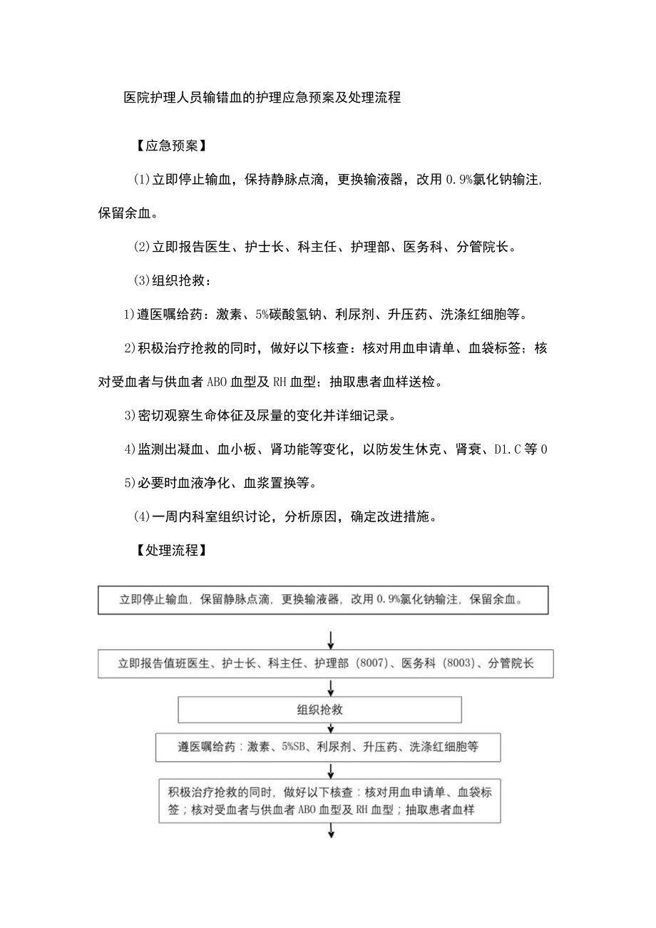 医院护理人员输错血的护理应急预案及处理流程.docx_第1页