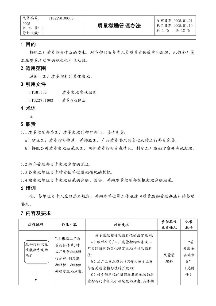 质量激励管理办法.docx_第2页