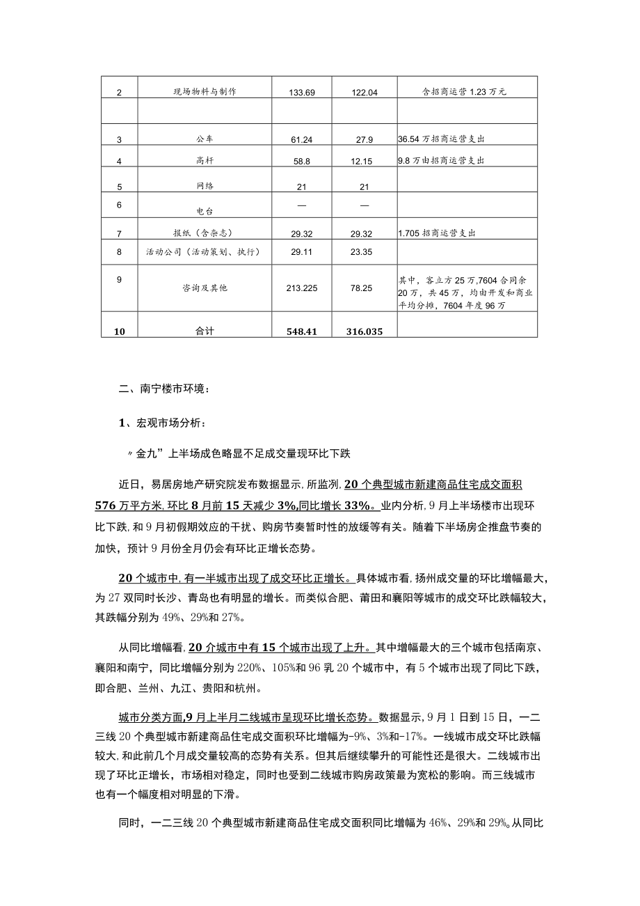 南宁某某城项目营销推广计划(销售).docx_第2页