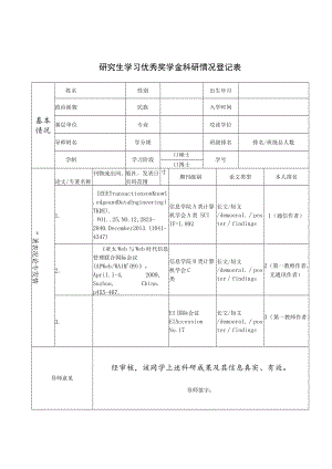 研究生学习优秀奖学金科研情况登记表.docx