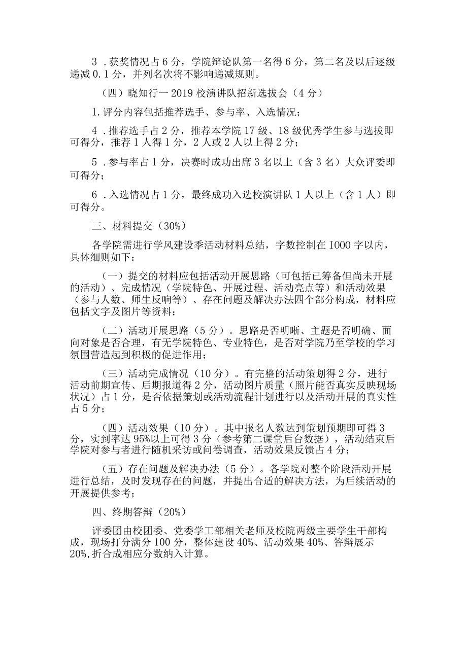 第三届“晓知行”学风建设季评分细则.docx_第2页