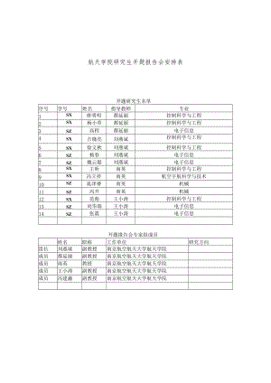 航天学院研究生开题报告会安排表.docx