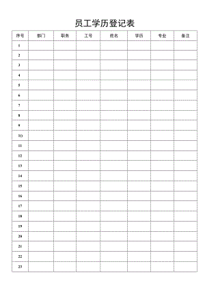 员工学历登记表.docx