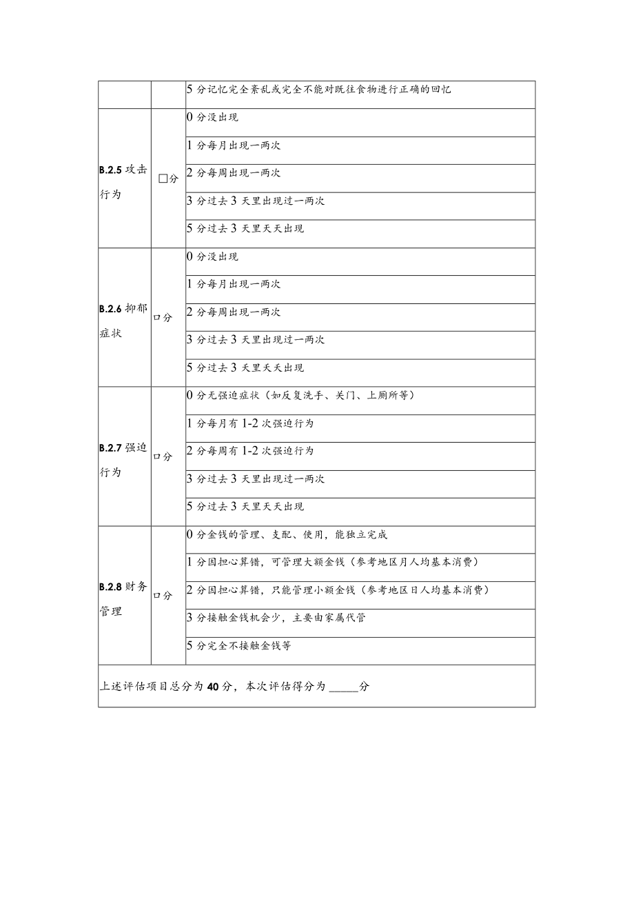 失能失智老人精神状态与社会参与能力评估表.docx_第2页