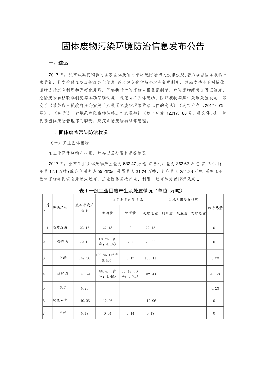 固体废物污染环境防治信息发布公告.docx_第1页