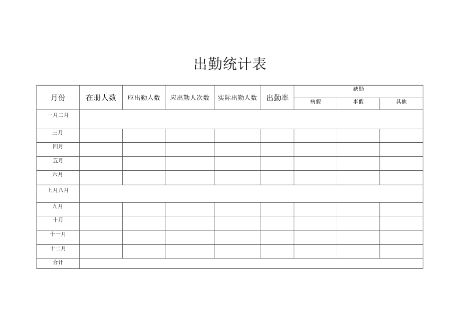 出勤统计表.docx_第1页