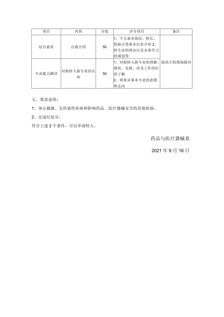 药品与医疗器械系预转专业考核方案.docx_第2页