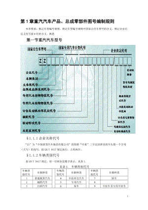 某重汽产品编码规则.docx