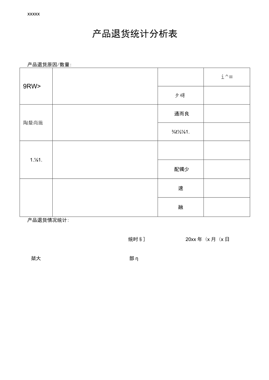 产品退货统计分析.docx_第1页