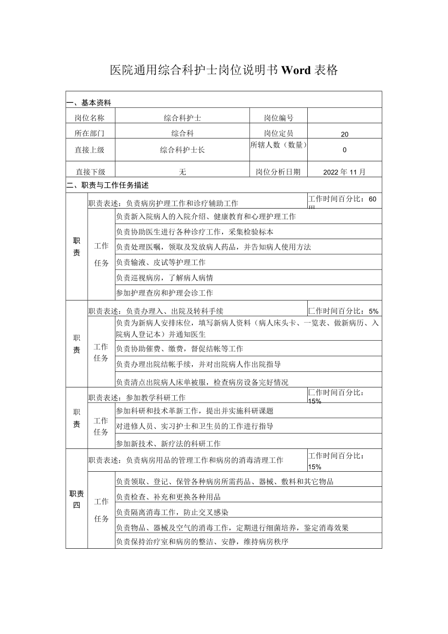 医院通用综合科护士岗位说明书Word表格.docx_第1页