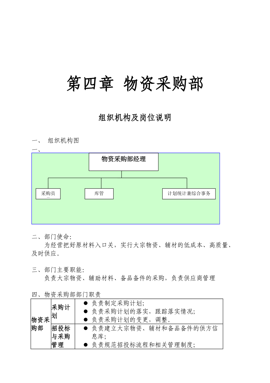 某混凝土有限公司制度汇编.docx_第2页