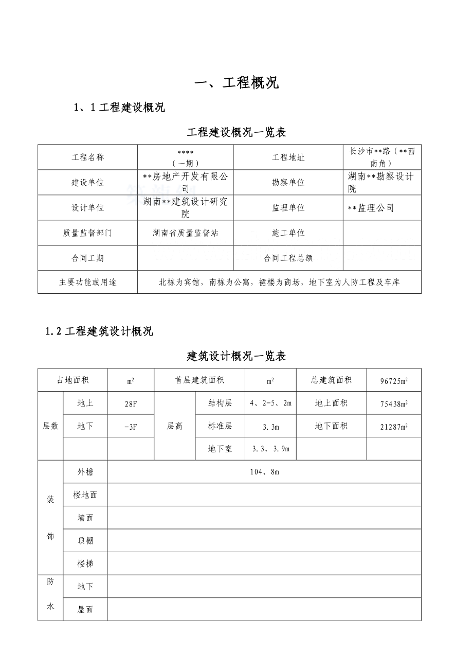 某高层住宅项目策划方案.docx_第3页