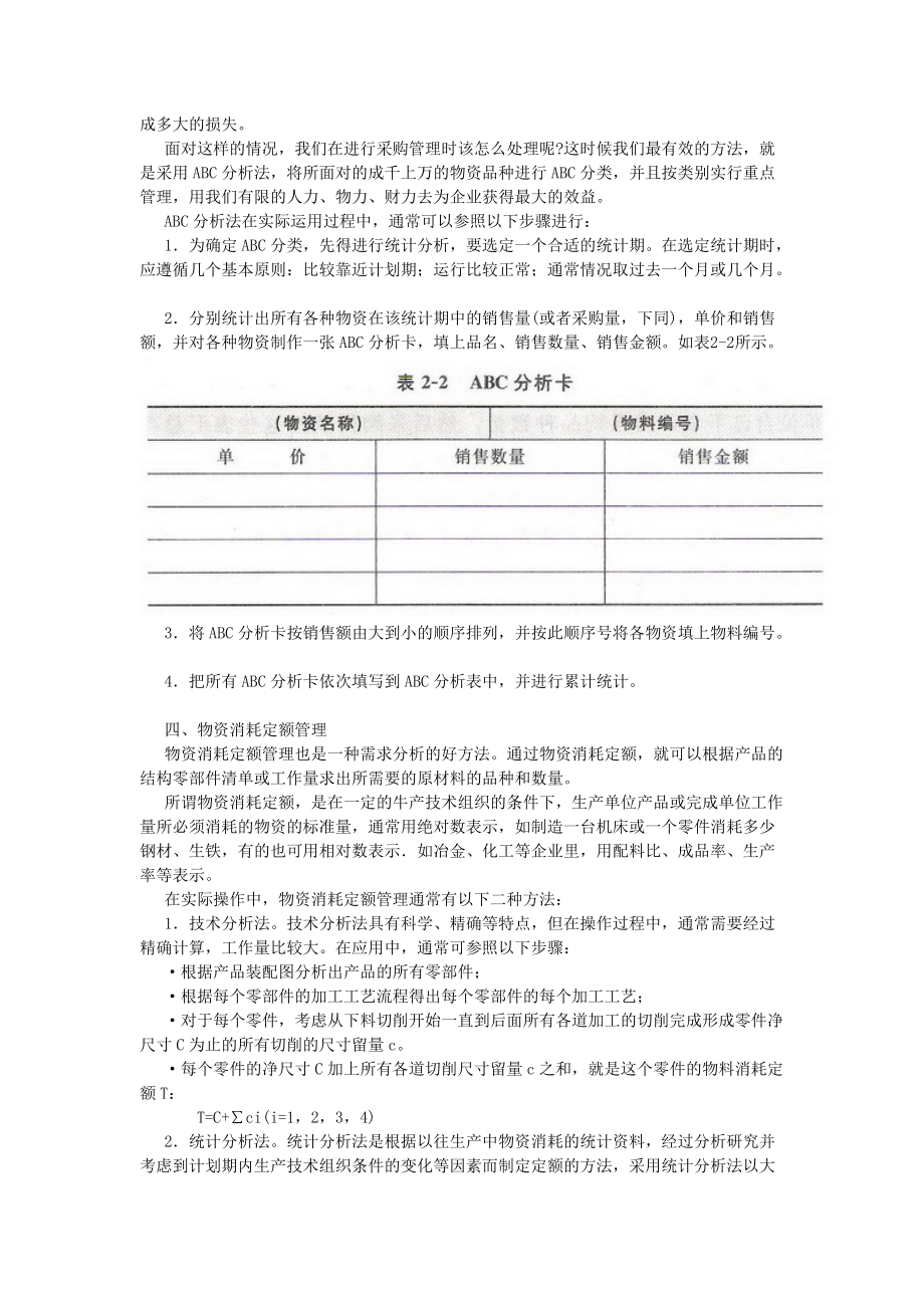 采购管理方法73对所采购的物料进行检验及接收.docx_第2页