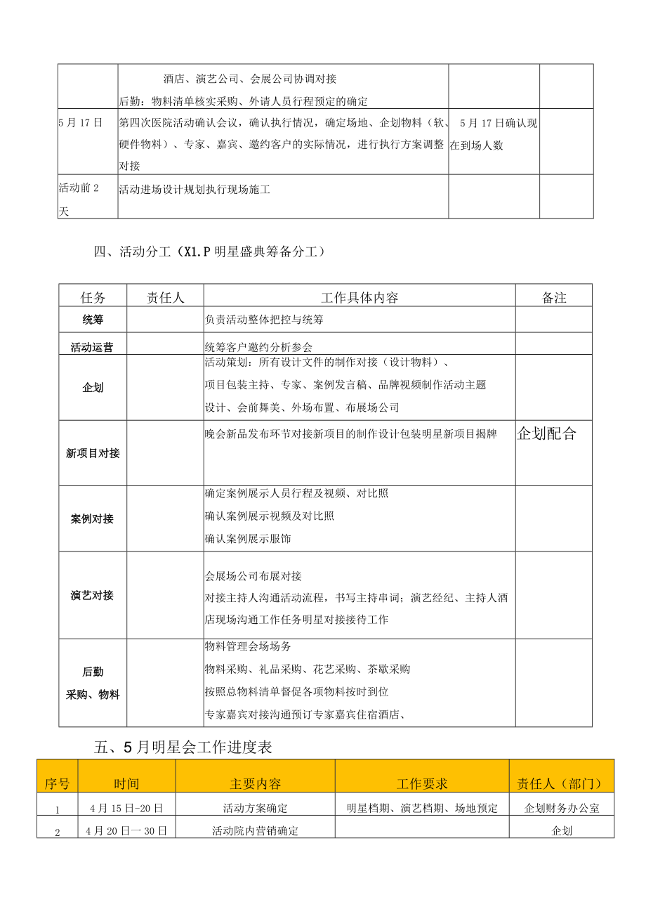 医美整形新品发布营销策划方案.docx_第3页