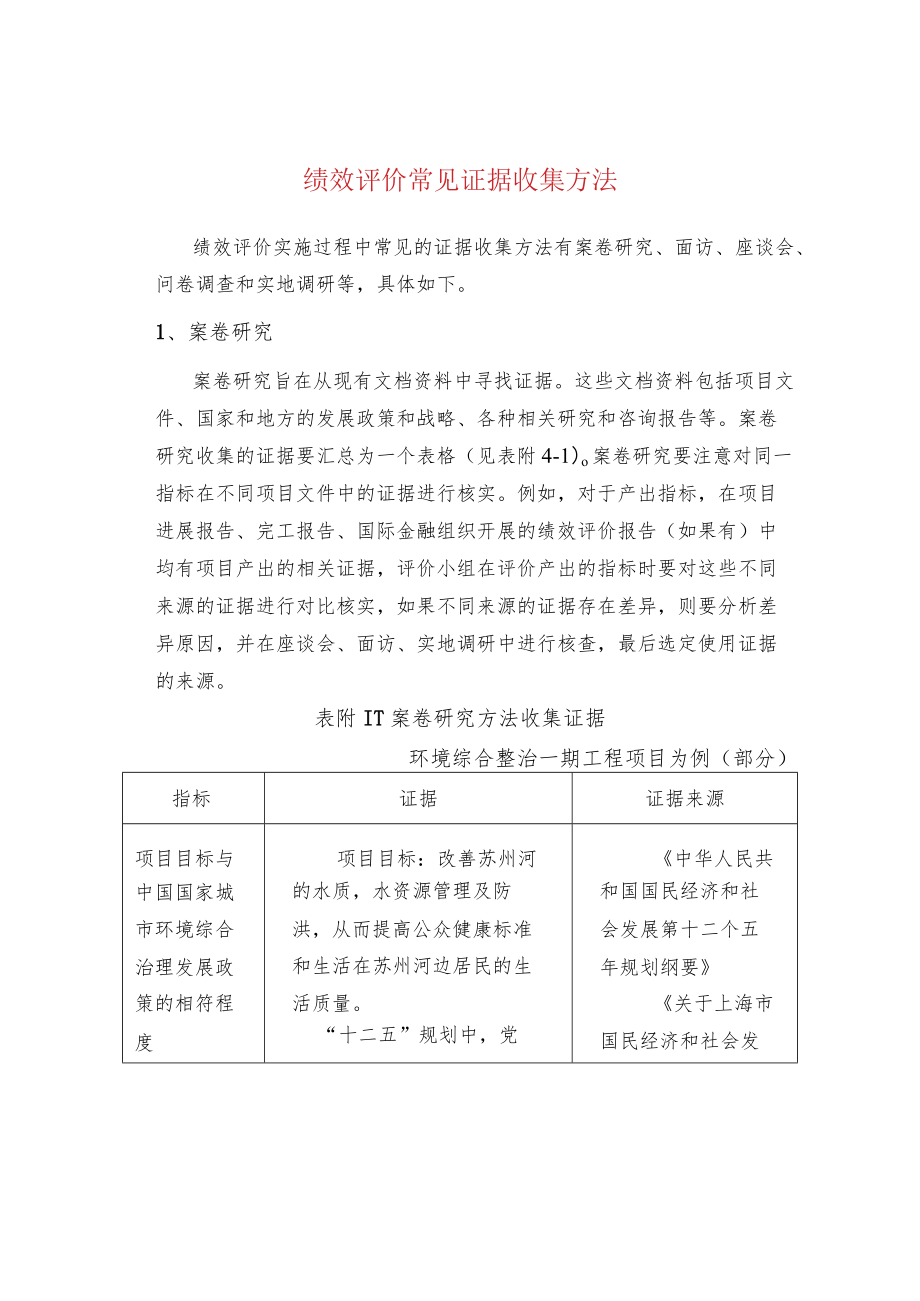 绩效评价常见证据收集方法.docx_第1页