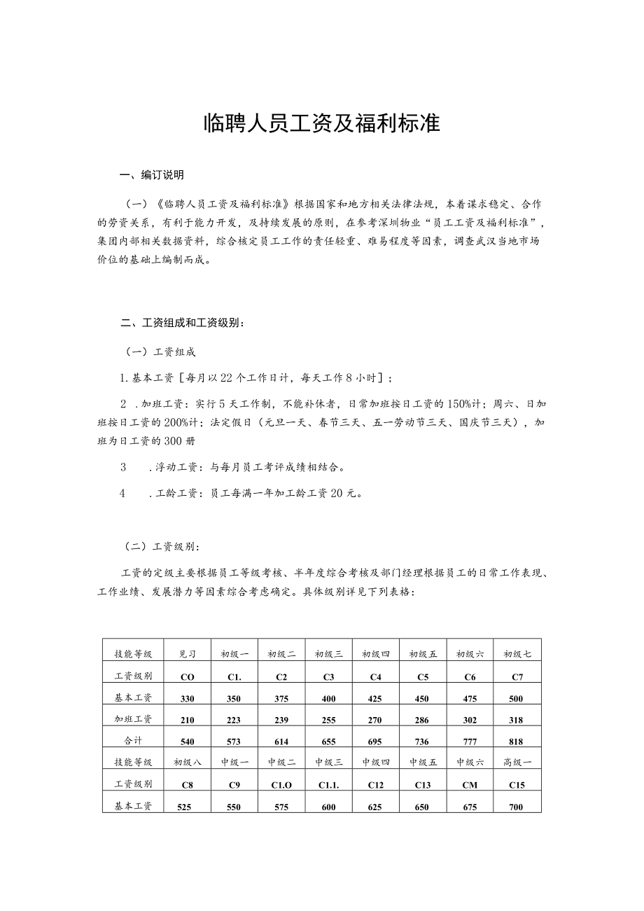 临聘人员工资及福利标准.docx_第1页