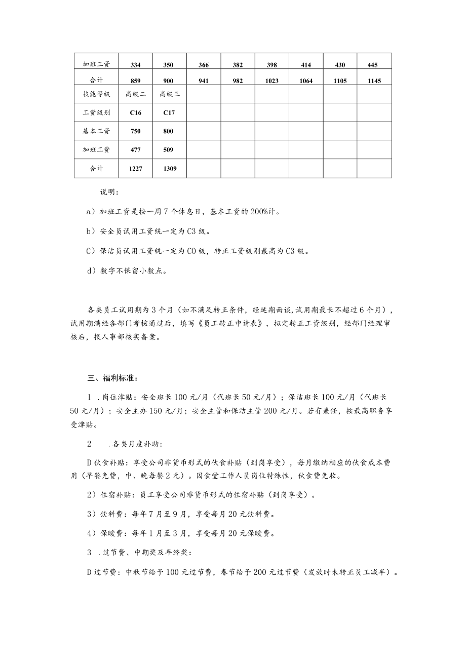 临聘人员工资及福利标准.docx_第2页