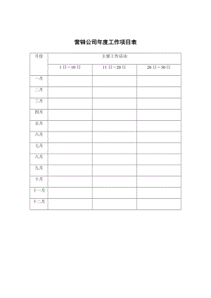 營銷經理培訓下屬的資料.docx