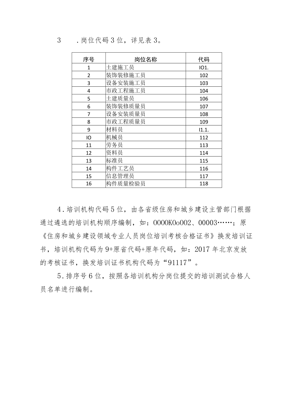 住房和城乡建设领域施工现场专业人员.docx_第2页