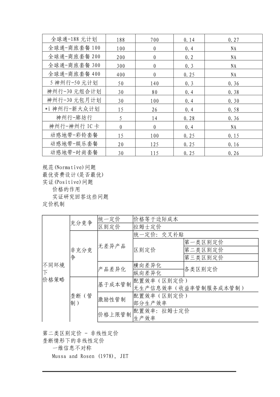 电信资费改革与理论创新.docx_第3页