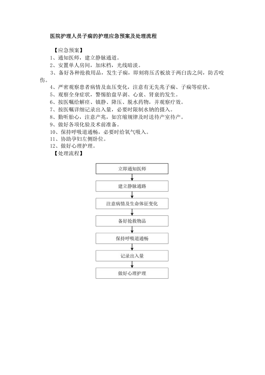 医院护理人员子痫的护理应急预案及处理流程.docx_第1页