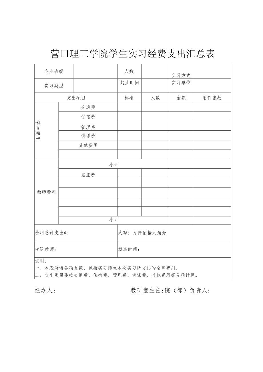 营口理工学院学生实习经费支出汇总表经办人教研室主任院部负责人.docx_第1页